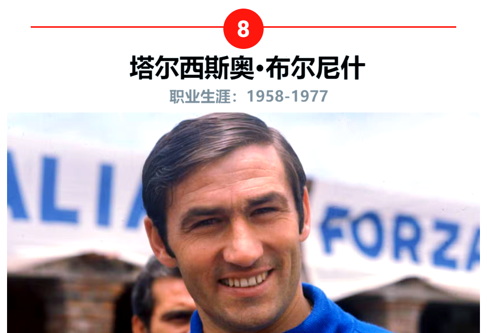 意大利传奇名宿加入足球管理事业，承诺振兴国内足球的简单介绍