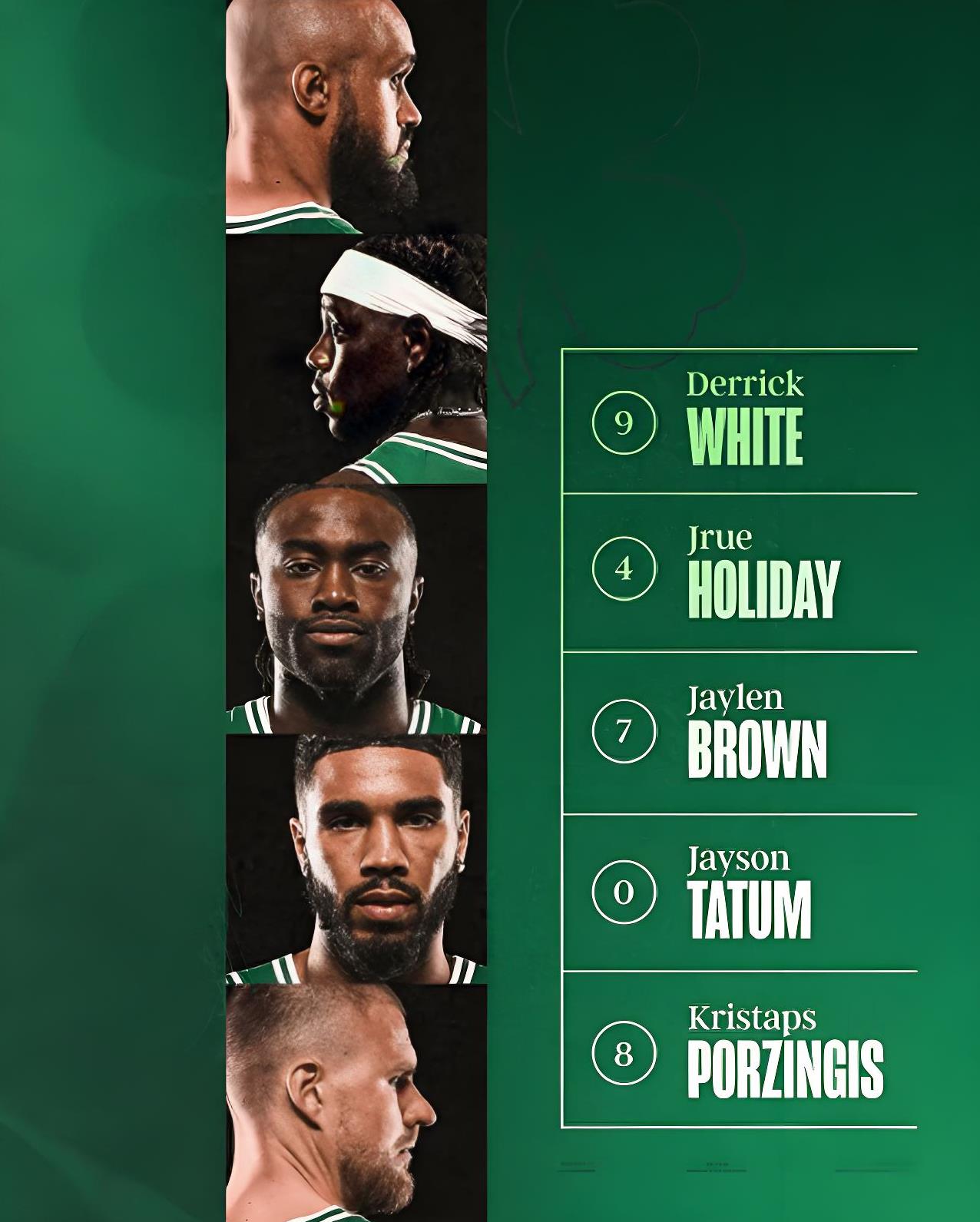 凯尔特人全队努力战胜强敌,再次彰显团队实力的简单介绍 凯尔特人全队努力战胜强敌,再次彰显团队实力的简单介绍