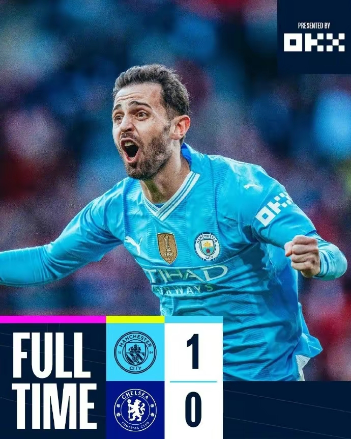 英格兰队完胜瑞典队，波尔状态火热